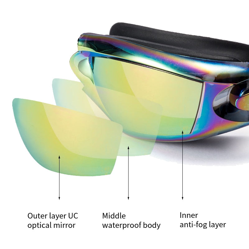 lunettes-de sport