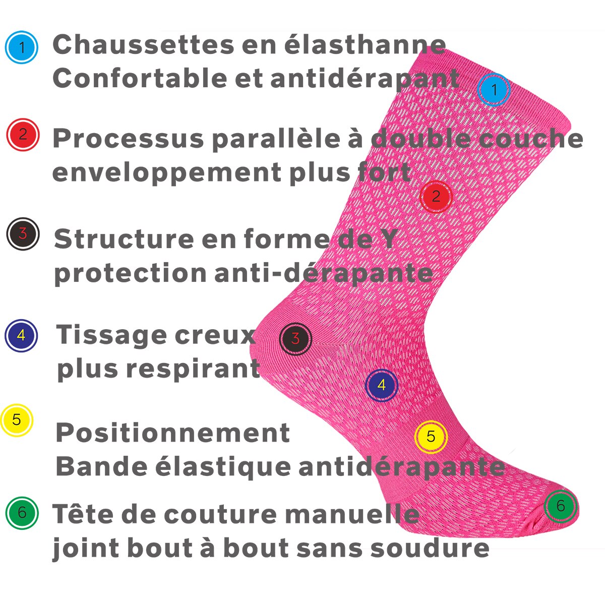 Chaussettes-de-sport-multicolores-caractéristique