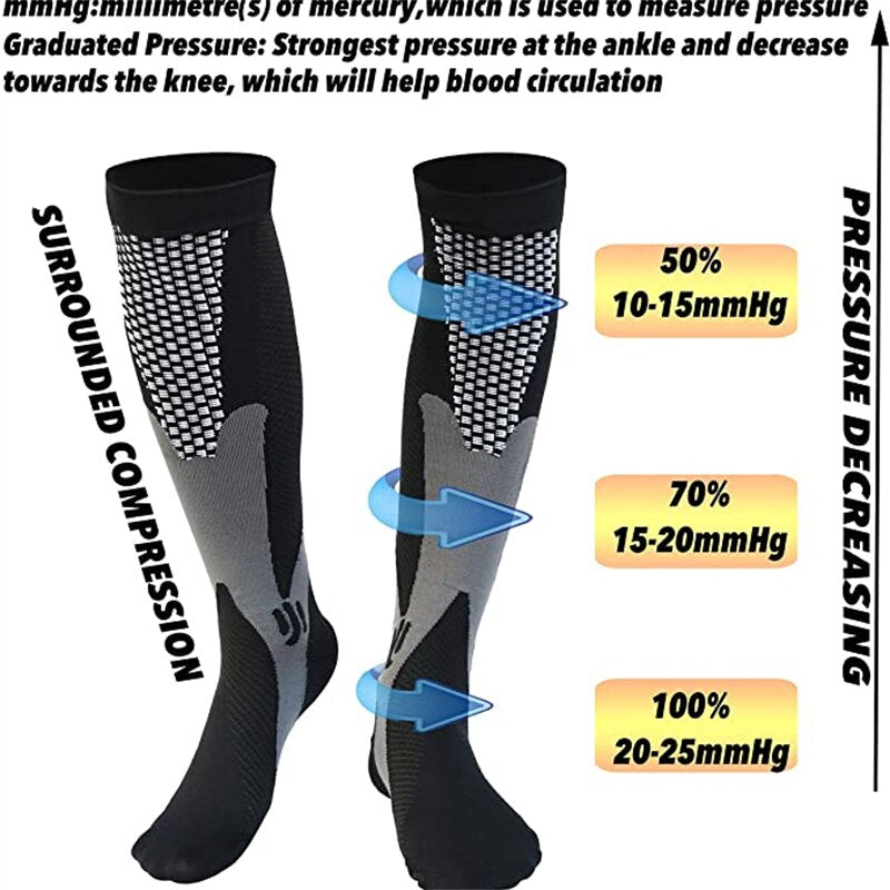 Chaussettes-de-compression-Semkofitness