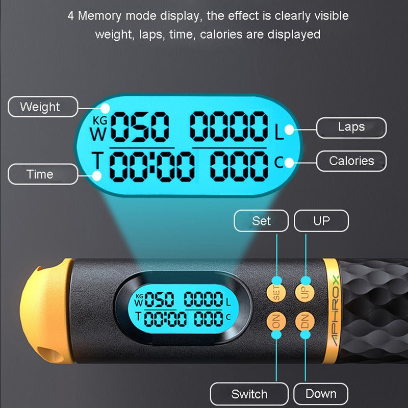 Corde-a-Sauter-compteur