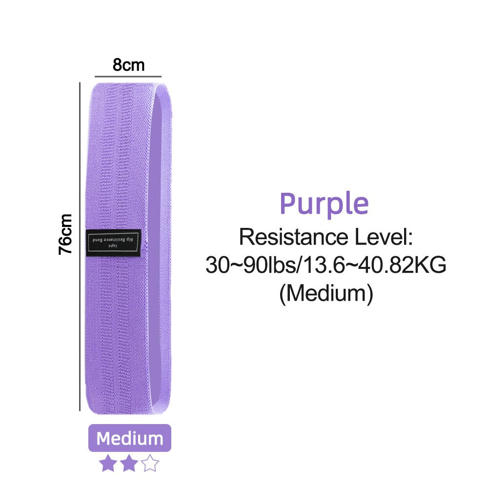 Bande-de-résistance-violet